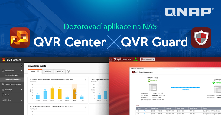 QNAP uvádí aplikace pro dozorovací systém QVR Pro: QVR Center a QVR Guard