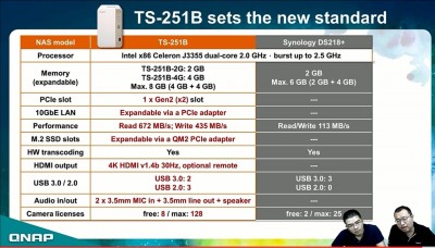 QNAP_TS-251B_vs_Synology.jpg