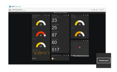 qiot-freeboard.png