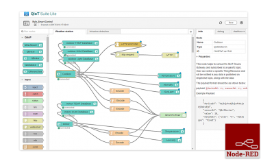 qiot-node-read.png